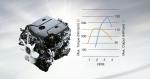Toyota Fortuner TRD Sportivo 2016 года